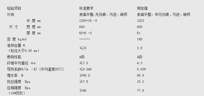 ԇC3921.com.cn